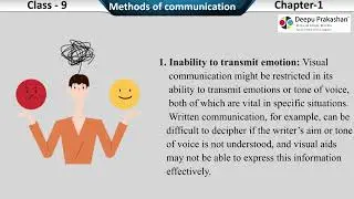 Chapter-1 Topic-8 Visual Communication
