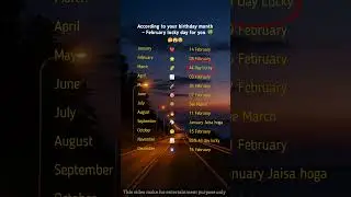 😱 According to your birthday month &ndash; February lucky day for you