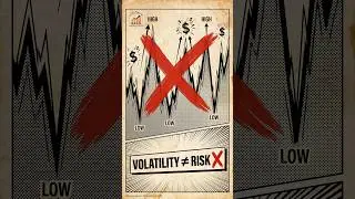 The Real Definition of Financial Risk ⚠️#investing  #riskmanagement