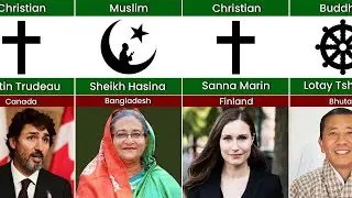 195 Countries State Leaders and Their Religion 2023  Part 1