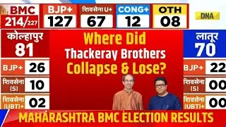 BMC Result: Where Thackeray Brothers Collapsed & Lost Ground In Maharashtra Civic Election 2026