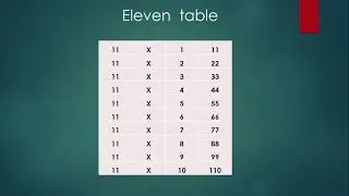 How to Learn 11 Table best way, Easy way, Practice