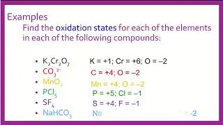 HW 15 2 Oxidation States Vid