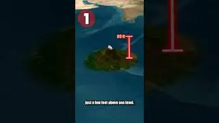 The Flattest Countries In The World 🌎 #facts #geography #geographyfacts