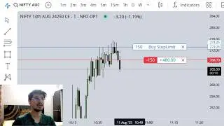 I was wrong | 11 Aug 2025 | Live Trading Nifty Options | ICT Concepts | Hindi