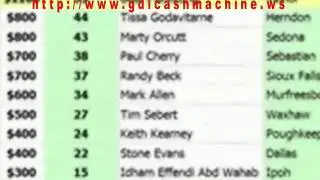Make money online with GDI (Proof of Income video)