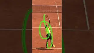 Kick Serve Stan Wawrinka