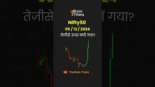 Nifty50 Chart 05 Dec 2024 #shorts