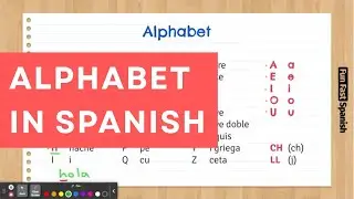 Lesson 1. Spanish Alphabet & Pronunciation | Speak Spanish Sounds Correctly
