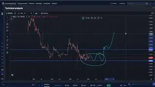 zkRace ZERC CRYPTO, PRICE PREDICTION, TARGETS, ANALYSIS AND OPINION TODAY