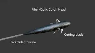 Fiber-Optic Drone Link Cutoff System