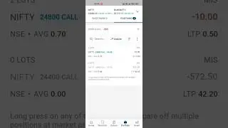 Expiry day Trade.. Nifty option selling. #disciplinetrader