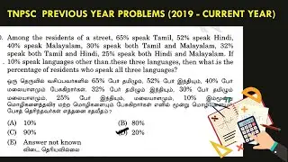 33. Among the residents of a street, 65% speak Tamil, 52% speak Hindi,.40% speak Malayalam,
