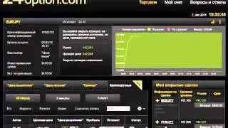Invest-Expert.Info Финансовый Консультант. Куда Вложить Деньги? [Куда Вложить Деньги Эксперт]