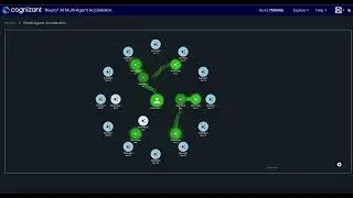 Neuro AI Multi Agent Accelerator Update: Apache 2.0 License & MCP Integration