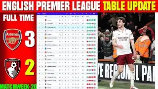 ENGLISH PREMIER LEAGUE TABLE UPDATED TODAY | PREMIER LEAGUE TABLE & STANDING 2025/2026, MATCHWEEK-20