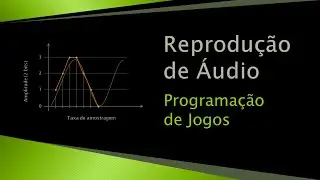 Aula 15 - Reprodu&ccedil;&atilde;o de &Aacute;udio | Formato WAV | XAudio2 | Programa&ccedil;&atilde;o de Jogos | C++ | DirectX