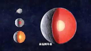 这颗星球价值 10,000,000,000,000,000,000 美元！人类真的能开采它吗？