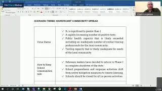School Reopening Work Group: Operations & Services