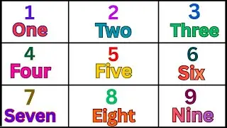 1-100 Numbers Name | Learn Numbers Name In English | 1-100 Counting | Counting For Kids