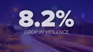 Violent crime in Dallas dropped nearly 10% in 2024, new police data shows