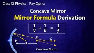 Mirror Formula Derivation 1/v + 1/u = 1/f for concave mirror class 12 Physics Ray Optics jee neet   