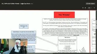 2.0 Post Course Video #2 - Public v Private Flowchart and Replacing the RoE and Other Docs