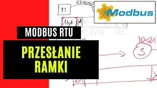 Modbus RTU: полное пошаговое руководство по связи