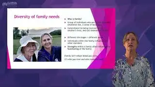 Supporting family in health adversity in a digital world