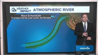 The science behind atmospheric rivers with meteorologist Thomas Patrick