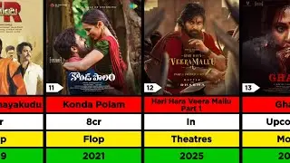 Director Krish Jagarlamudi Hit And Flop Movies List | Hari Hara Veera Mallu Part 1 | Lizt Media