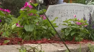 Crime Stoppers Houston asking public to help solve 1997 murder case
