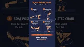 Yoga for Belly Fat Loss 🔥 4-Minute Fat Burning Flow
