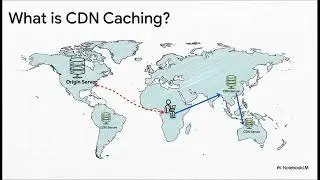 5. Web Caching Strategies