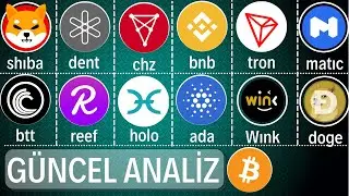 ACİL BİTCOİN ve ALTCOİN ANALİZ. BTC - REEF- SHIBA-ADA-DENT-BTT- HOLO-TRON-CHİLİZ-BNB-MATIC-WIN-DOGE