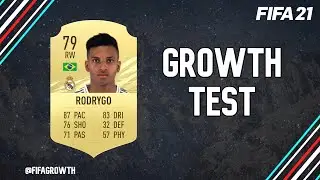 Rodrygo Growth Test! FIFA 21 Career Mode