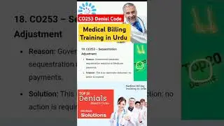 What is CO253 denial code | Sequestration Adjustment
