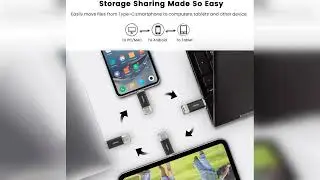 Review: TOPESEL Type C 256GB USB C Flash Drive Dual 2-in-1 Thumb Drive USB 3.0/3.2 Gen1 Drive ...