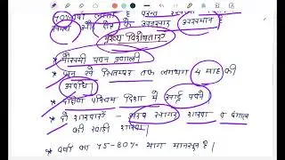 UPSC GS Paper-I Q-191 | भारतीय मानसून की विशेषताएं व असमान वितरण | UPSC Mains हिंदी माध्यम