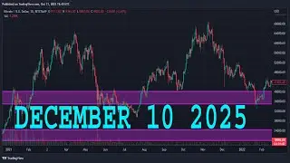 Анализ AUDJPY на сегодня | Технический анализ AUDJPY | Ежедневный прогноз AUDJPY | AUDJPY на сегодня