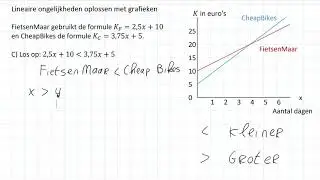 Lineaire ongelijkheden oplossen met grafieken (3 HAVO)