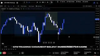 Backtesting session | Episode 1 | Fx Replay | GTO FX