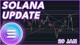 WILL SOL RALLY HIGHER?🔥 | SOLANA (SOL) PRICE PREDICTION & NEWS 2024!