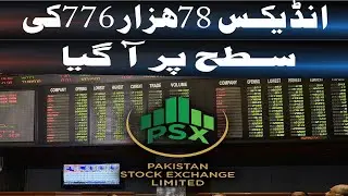 Stock Exchange Slips: Index Drops to 78,776 Points at Market Open| Daily veer times