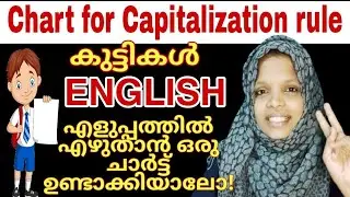 Chart for Capitalization rule /// easy way to remember where to use capital letters in English