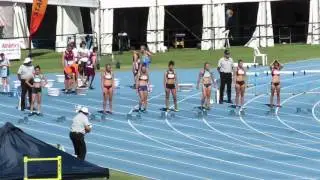 100M H4 U20W Luisa Healey 11.97 -0.1. 2016 Australian Junior Championships