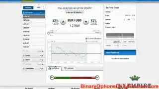 StockPair Review   StockPair Live Trading Review