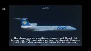 Galf air crash (real time animation)
