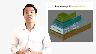 The Hierarchy of emotional value.