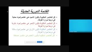 الجدول الدوري(1) 2021